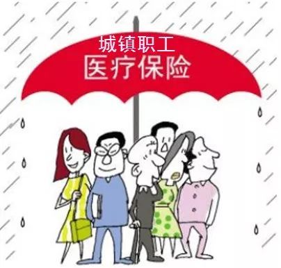 第九讲|与西安城镇医保有关的种种