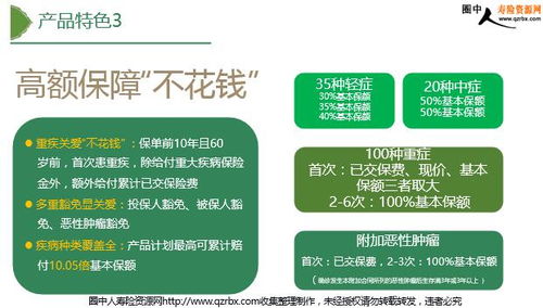 华夏人寿常春藤爱加倍重疾保险产品计划宣导课件 16页