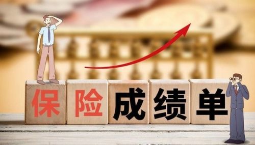 平安保险有哪些医疗保险