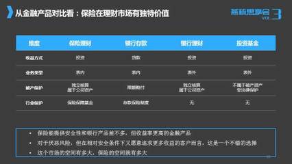 2万字雄文|从大发展到大整顿,听罗胜从商业逻辑讲述行业变局与未来演进(中)_财经_网