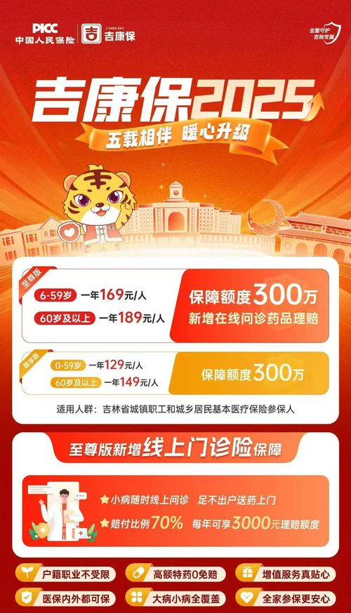 推进构建惠民保险体系 吉康保 助力民生保障