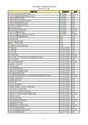 国际贸易保险种类 梁爽国际贸易保险