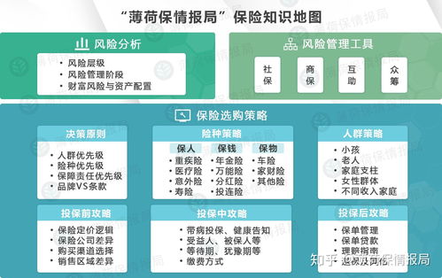 信泰人寿保险公司产品超级玛丽max2020重疾险推荐吗,有哪些坑和套路,性价比怎么样