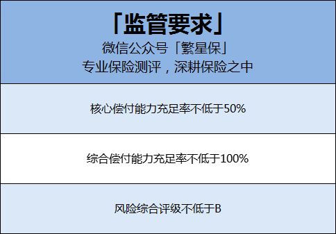 保险公司 一文揭秘 百年人寿 的产品到底能不能买 公司是否可靠