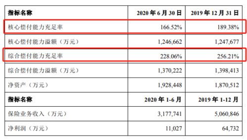 中华联合保险公司的产品值得推荐吗