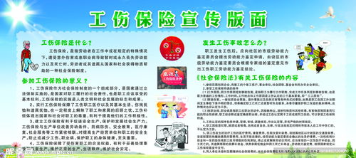 工伤保险宣传版面设计图