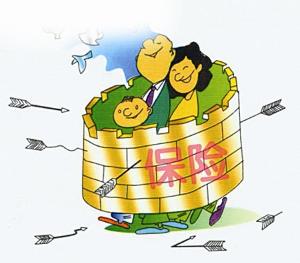交通意外保险