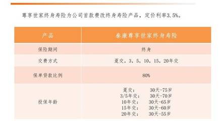 泰康之家养老社区对接的三款保险产品