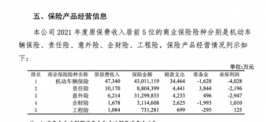 恒邦财险大股东江西金控拟顶格持股 多险种常年承保亏损困局待解