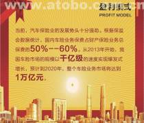 【天津代理加盟(商业服务)产品库】_价格/图片/厂家 - 商业服务产品库 - 阿土伯网手机版